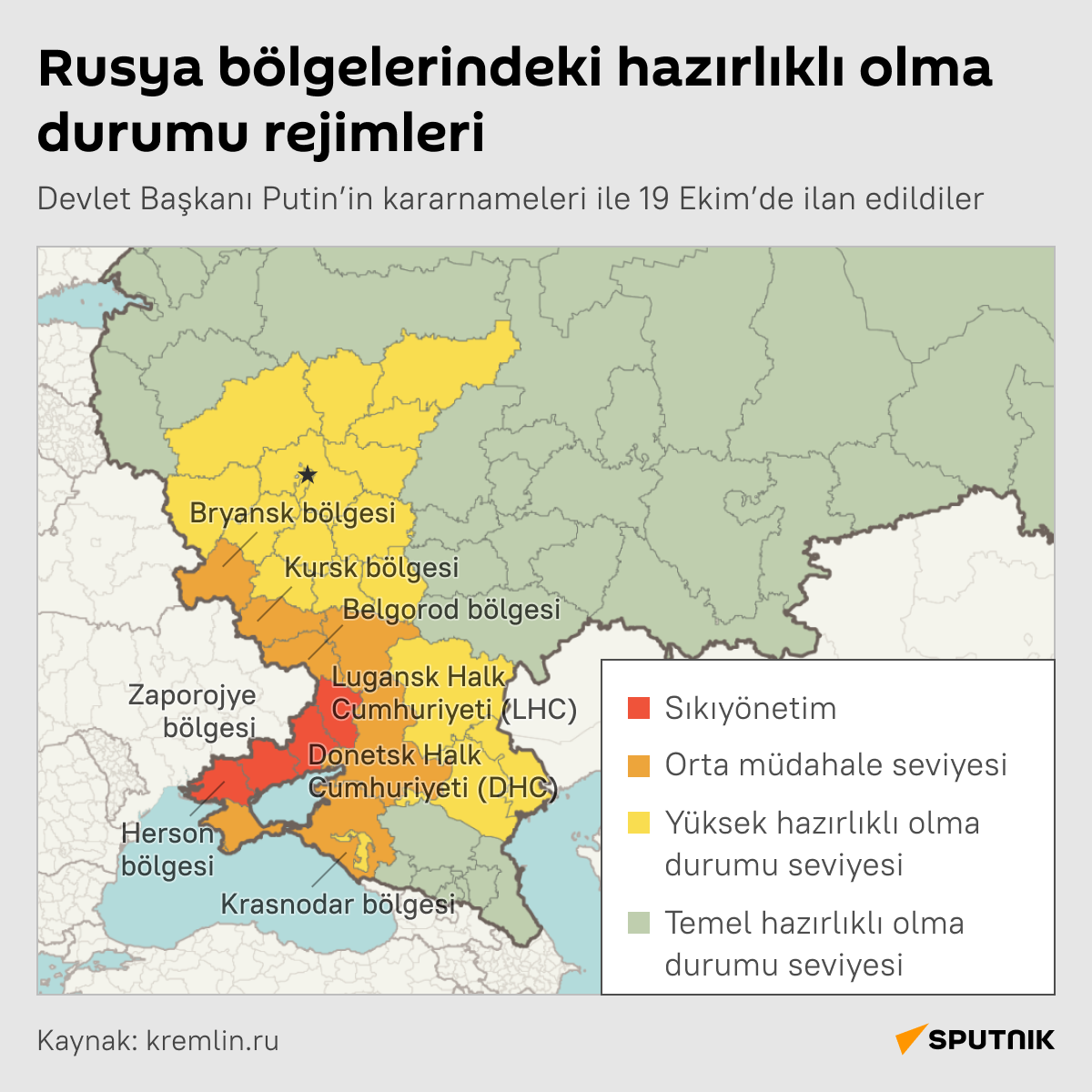 İnfografik - Sputnik Türkiye