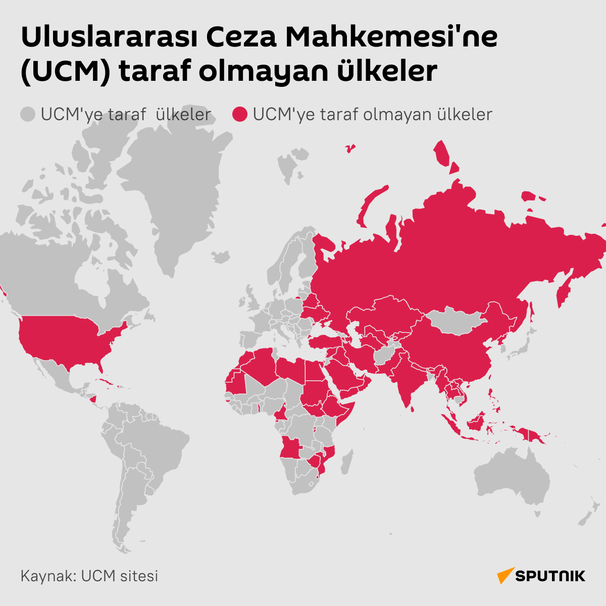 İnfografik Uluslararası Ceza Mahkemesi’ne (UCM) taraf olmayan ülkeler  - Sputnik Türkiye