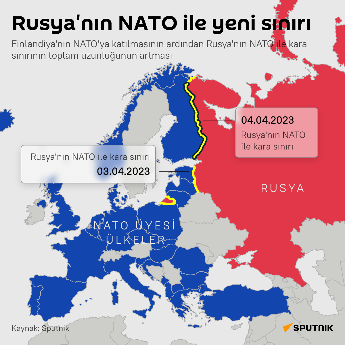 İnfografik Rusya’nın NATO ile yeni sınırı  - Sputnik Türkiye