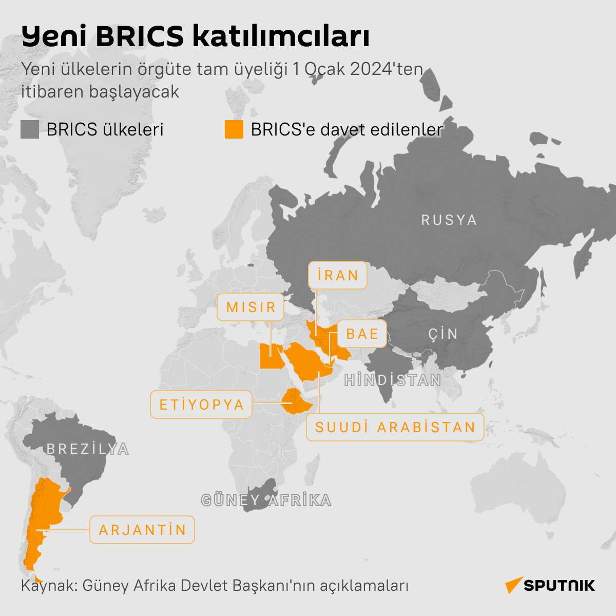 Yeni BRICS katılımcıları infografik - Sputnik Türkiye
