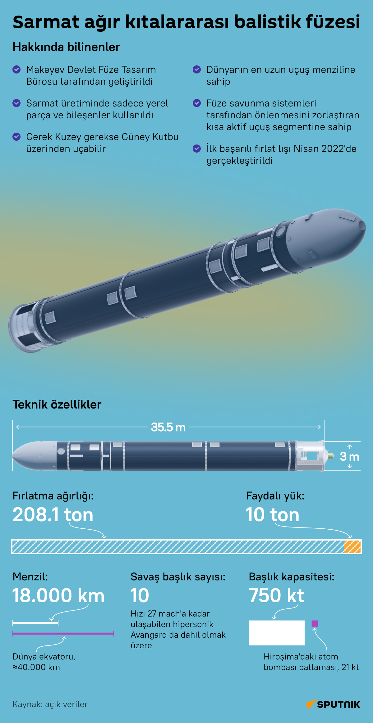 Rus Sarmat kıtalararası balistik füzesi hakkında neler biliniyor?  infografik  - Sputnik Türkiye