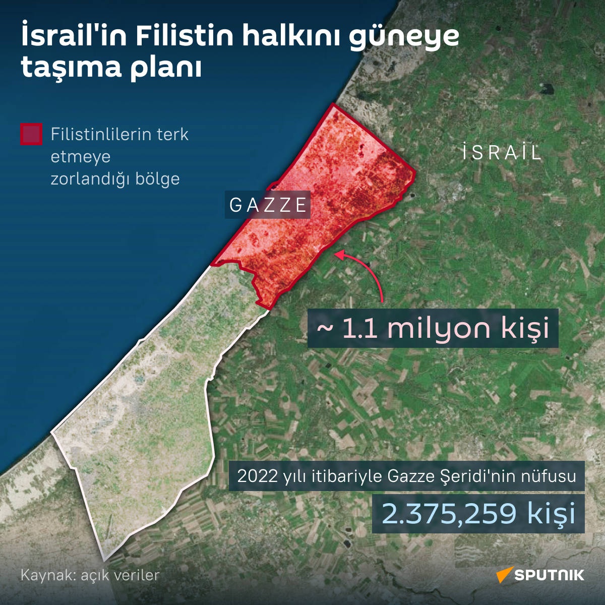 İsrail'in Filistin halkını güneye taşıma planı - Sputnik Türkiye