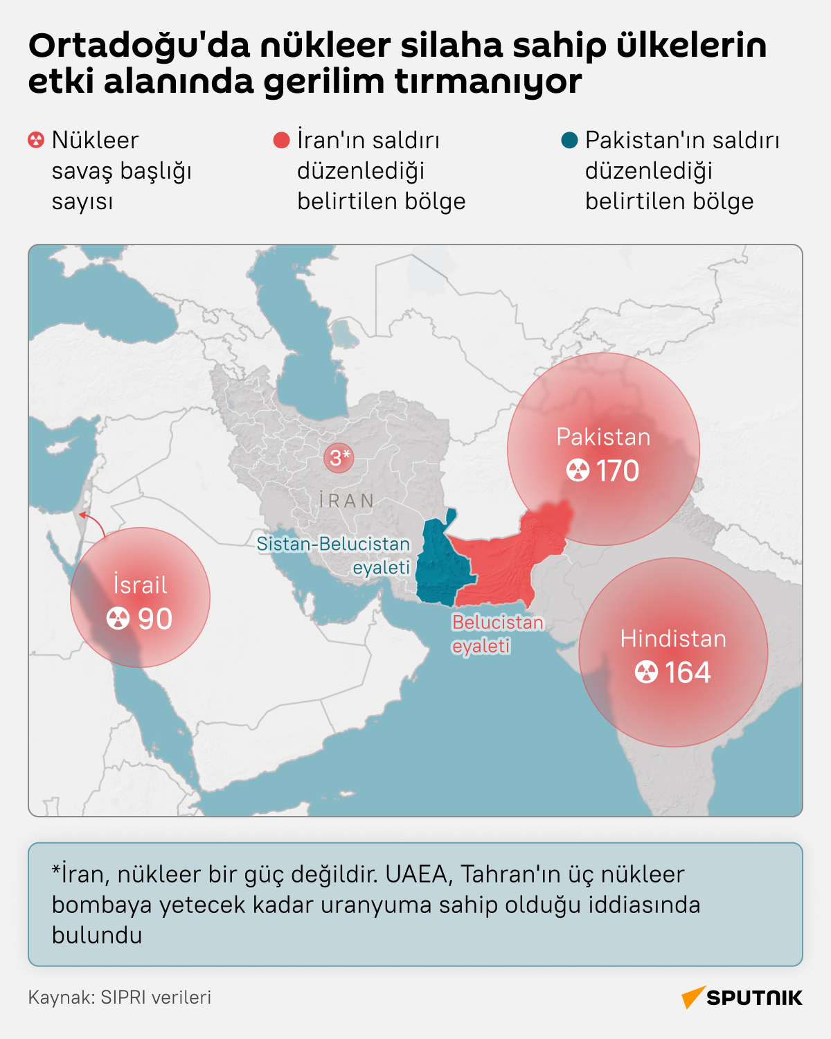 Ortadoğu'da nükleer silaha sahip ülkelerin etki alanlarında gerilim tırmanıyor   - Sputnik Türkiye