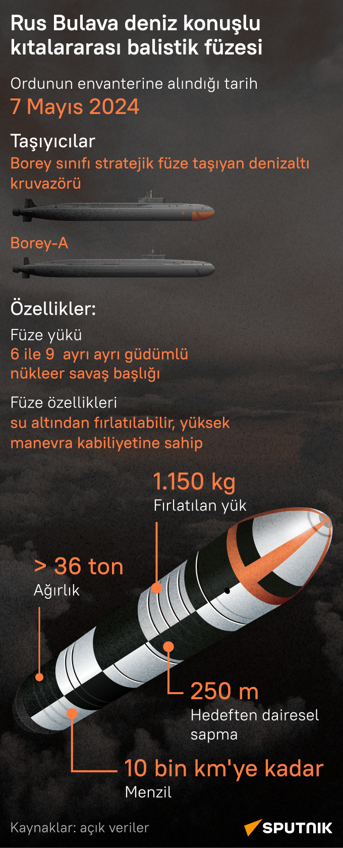 Rusya Deniz Kuvvetleri'nin envanterine giren Bulava balistik füzesinin teknik özellikleri neler? - Sputnik Türkiye