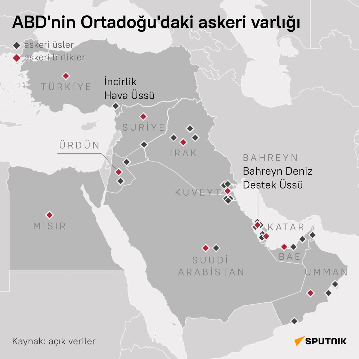 ABD,  Ortadoğu'daki askeri varlığını güçlendiriyor - Sputnik Türkiye