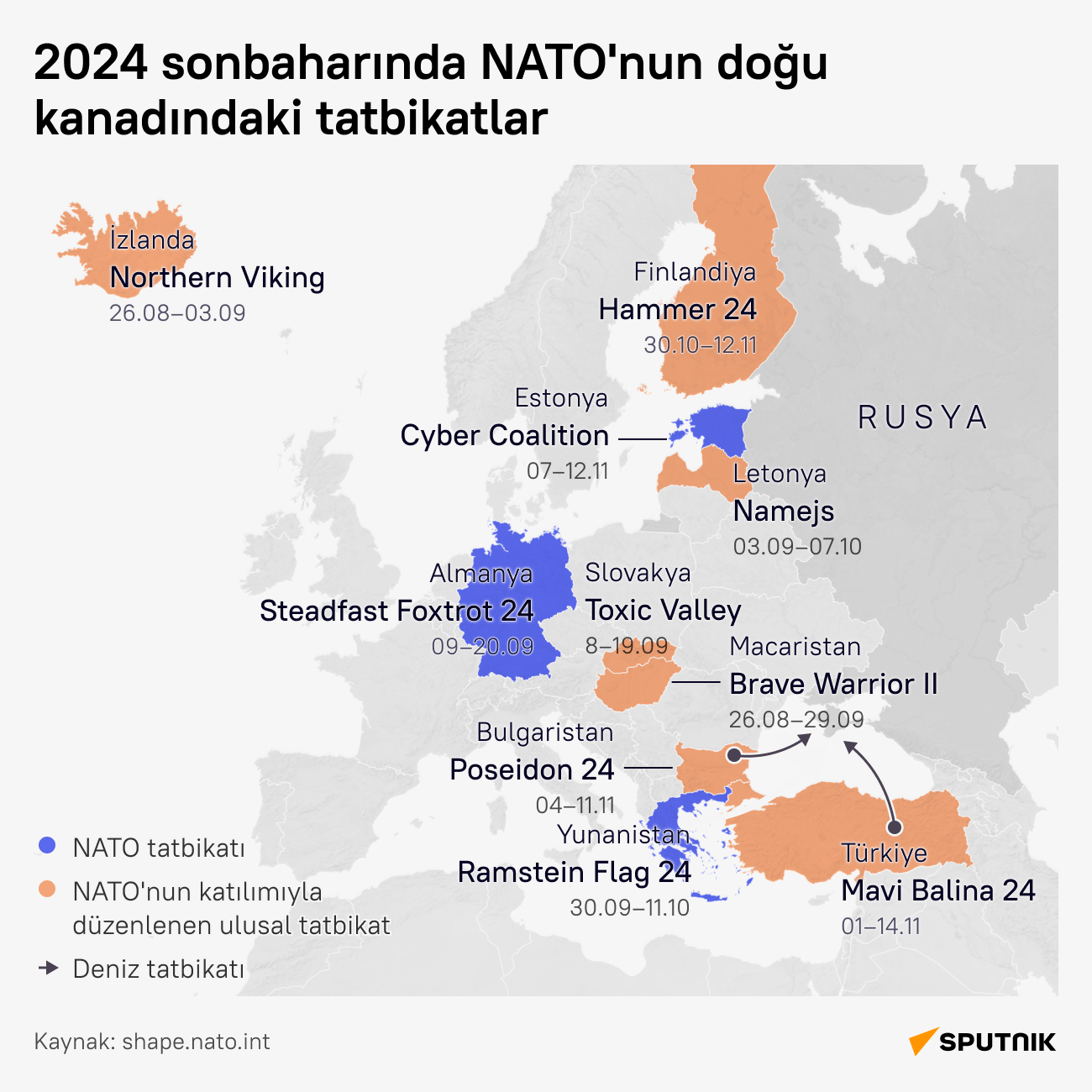 İnfografik - Sputnik Türkiye