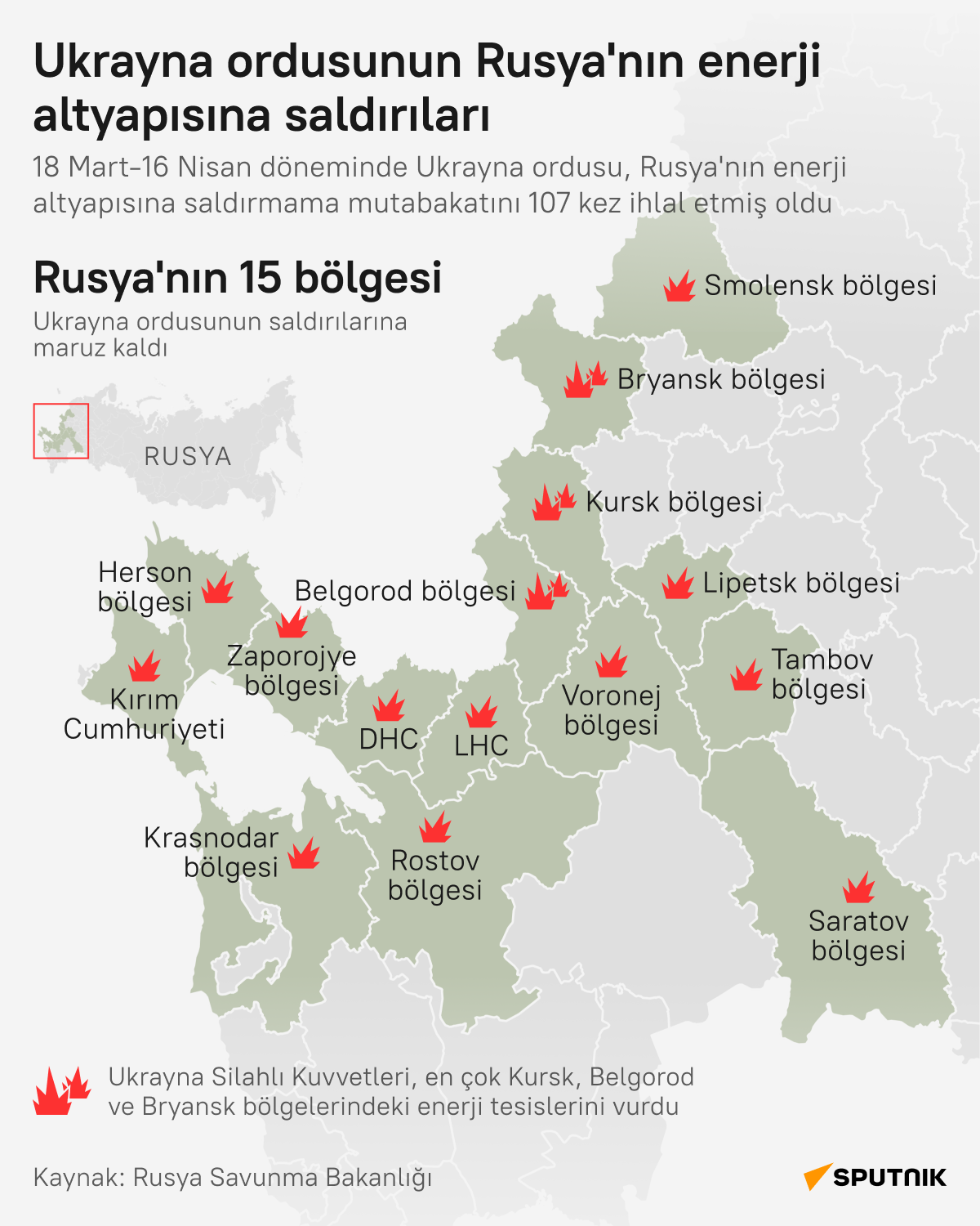 Kiev rejimi, enerji tesislerine saldırmama mutabakatını 107 kez ihlal etti - Sputnik Türkiye