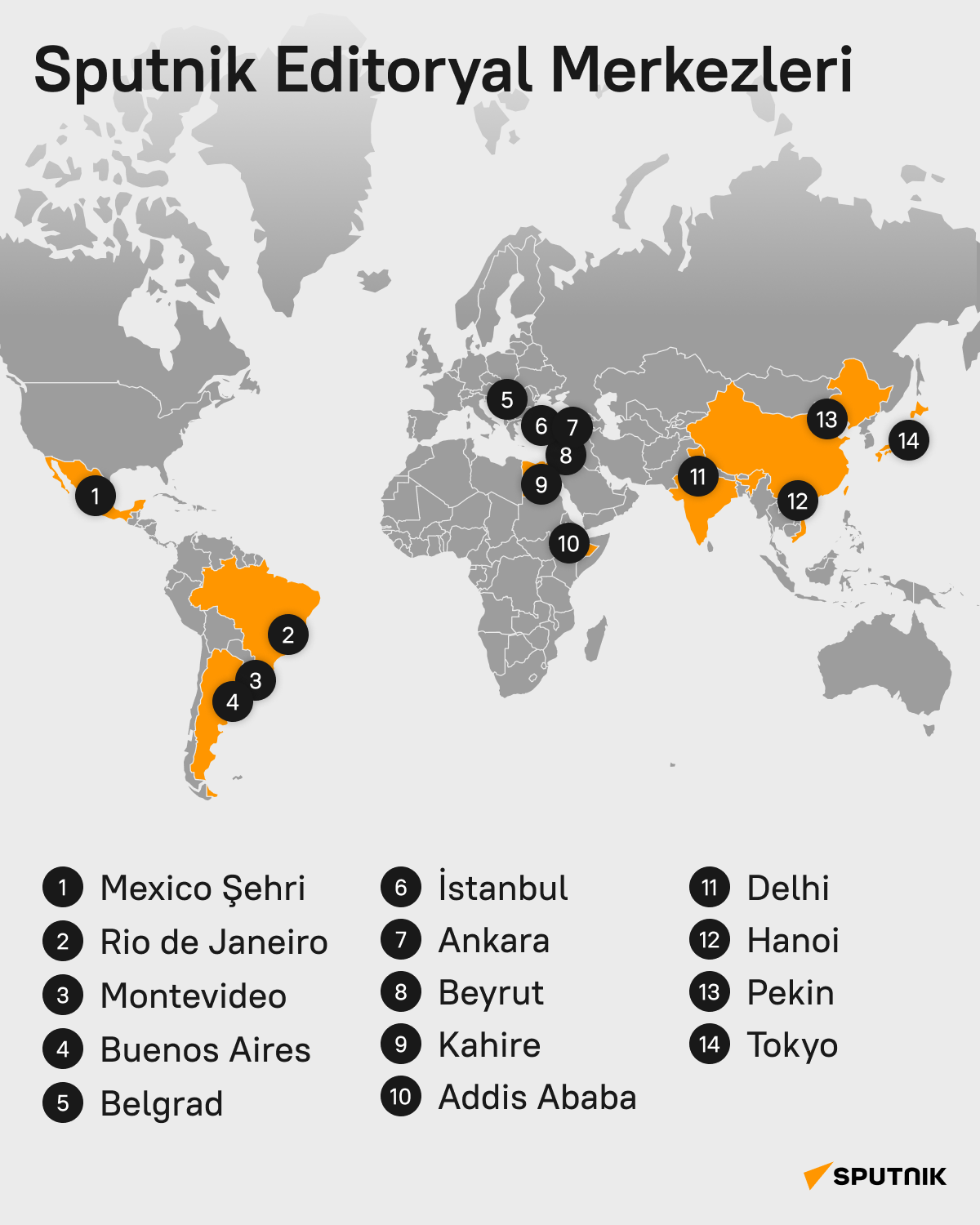 Sputnik Editoryal Merkezleri - Sputnik Türkiye