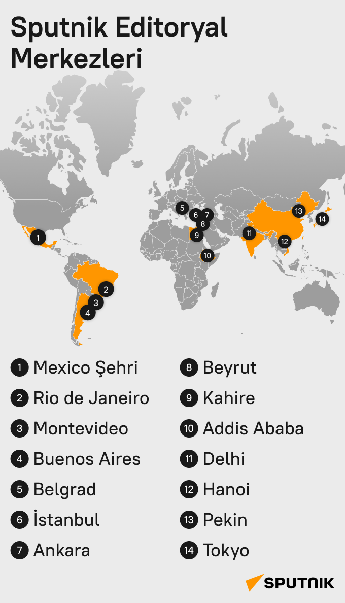 Sputnik Editoryal Merkezleri - Sputnik Türkiye