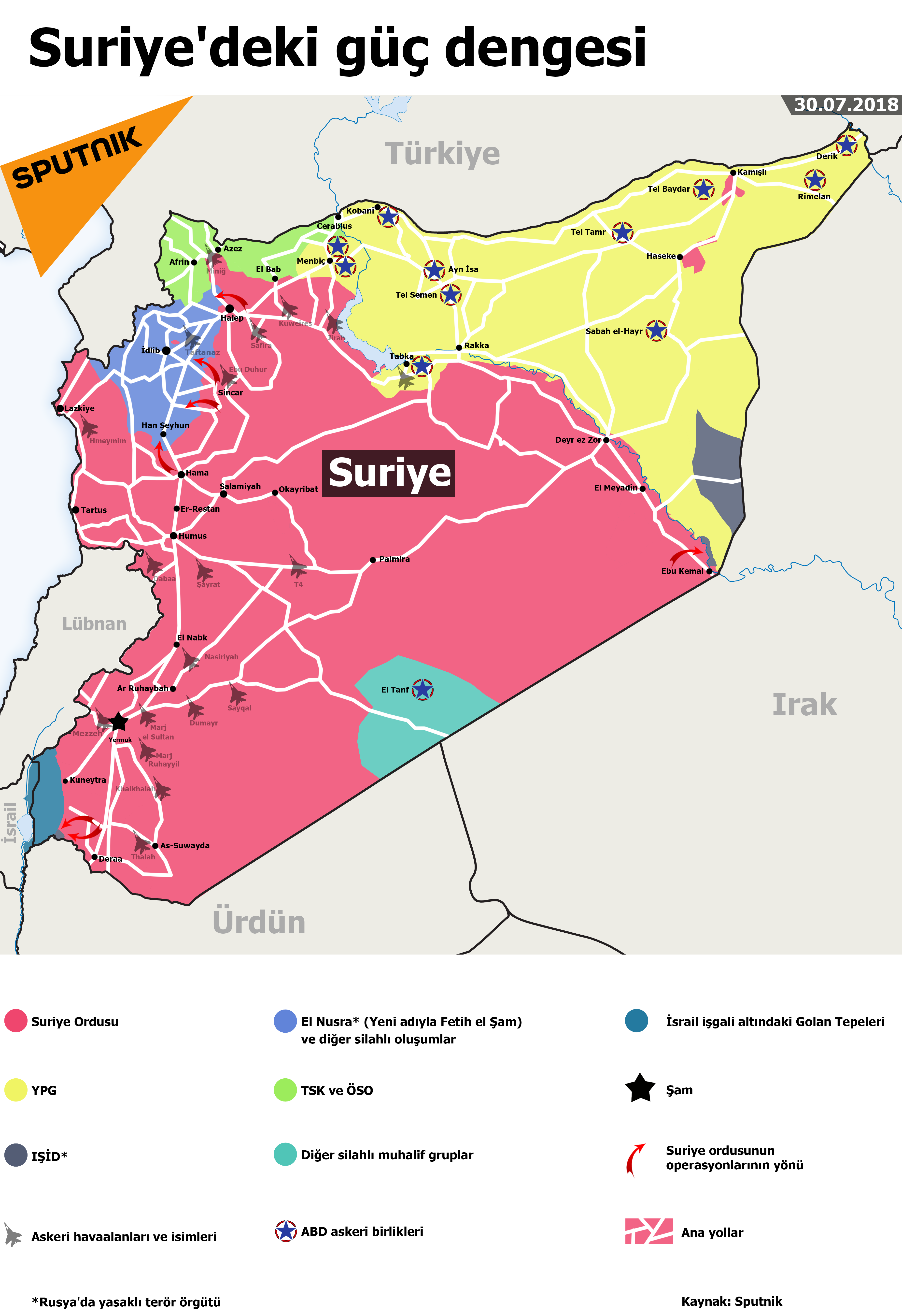 Suriye'deki son durum - Sputnik Türkiye