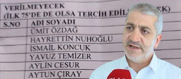 Yavuz Temizer - Sputnik Türkiye