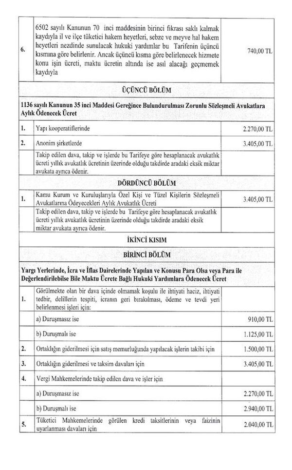 Resmi Gazete'de yayımlandı: Avukatlık ücretlerine zam - Sputnik Türkiye