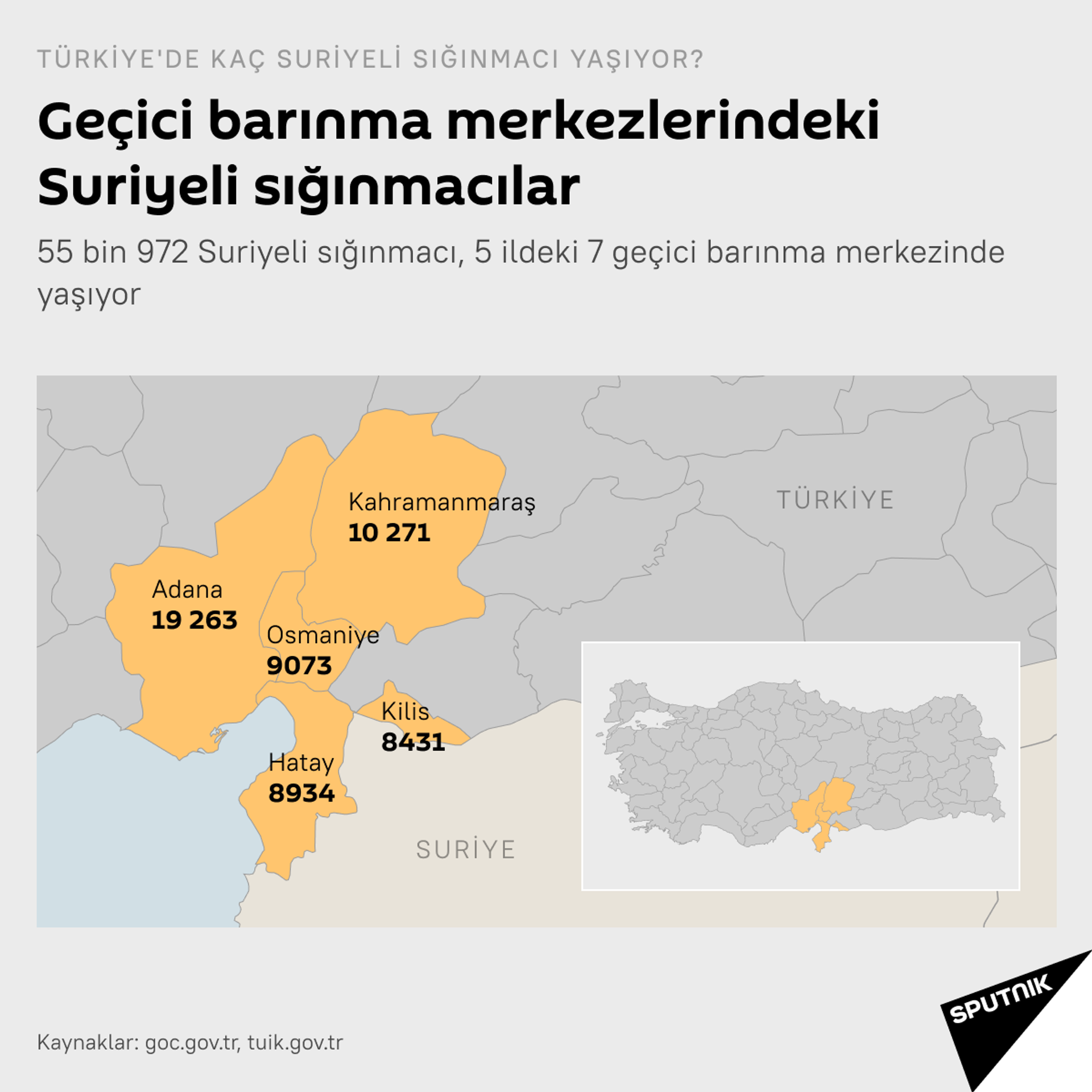 İnfografik - Sputnik Türkiye, 1920, 10.08.2021