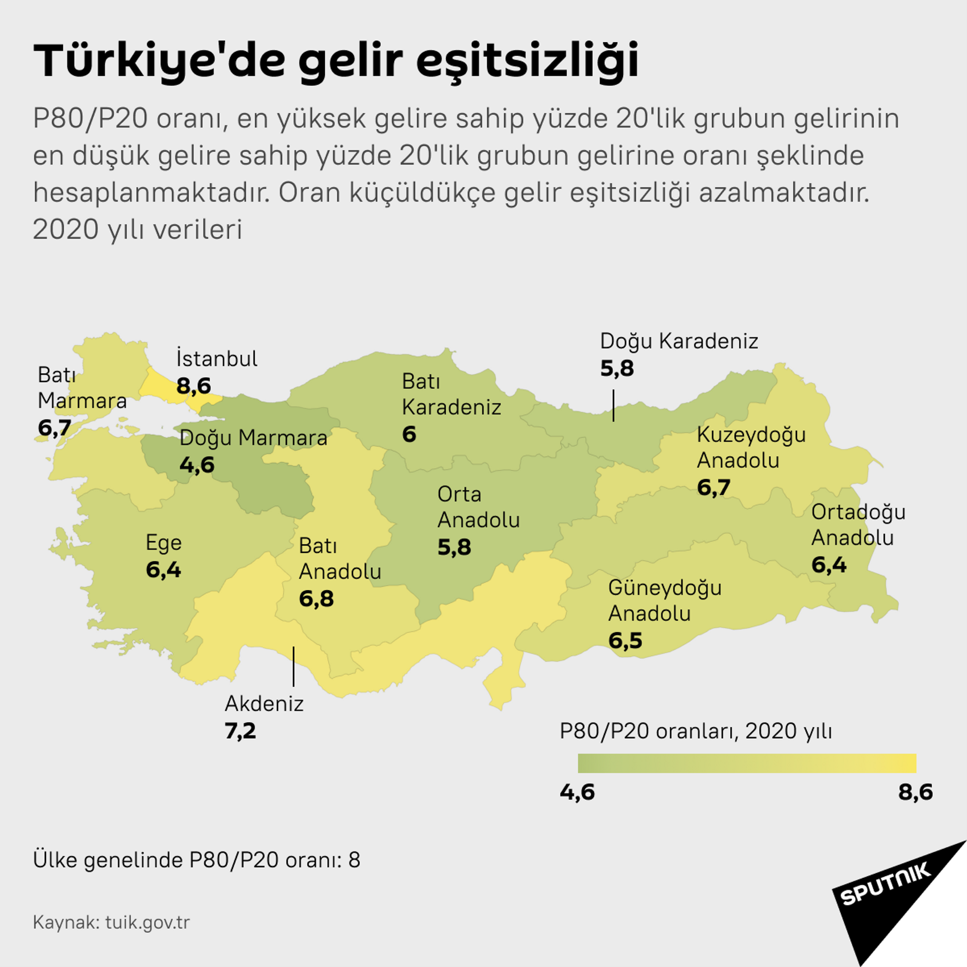 Türkiye'nin çeşitli bölgelerinde hane halkı gelirleri - Sputnik Türkiye, 1920, 10.08.2021