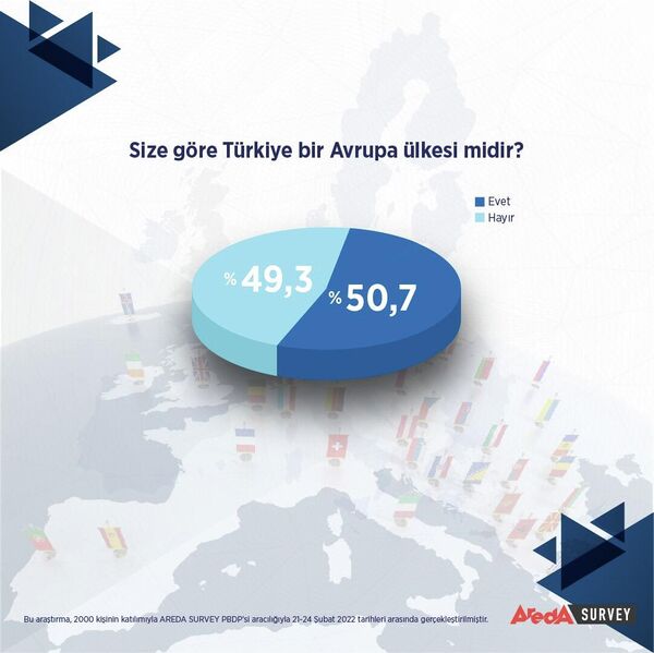 Size göre Türkiye bir Avrupa ülkesi midir? - Sputnik Türkiye