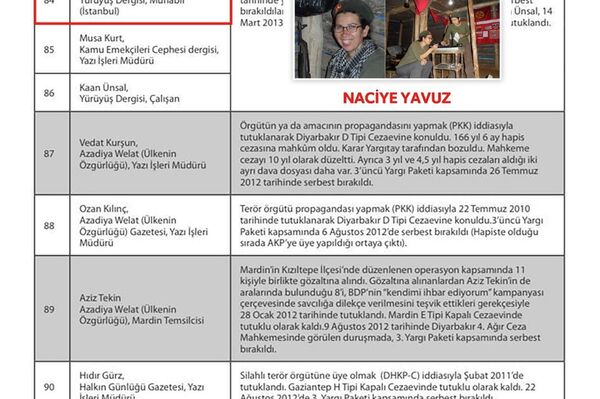 İçişleri Bakanı Süleyman Soylu'nun, Mersin'in Mezitli ilçesindeki Tece Polisevi'ne yapılan saldırıya ilişkin paylaştığı belgeler - Sputnik Türkiye