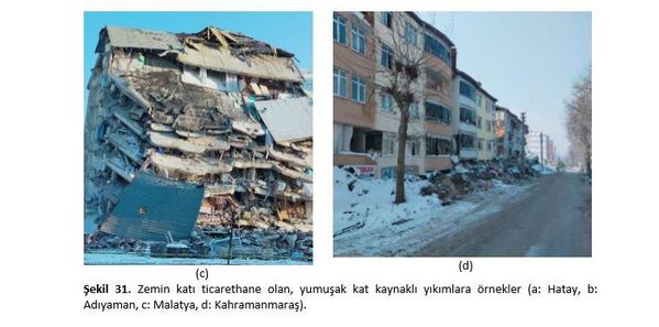 AFAD'dan Kahramanmaraş merkezli depremlere ilişkin rapor - Sputnik Türkiye