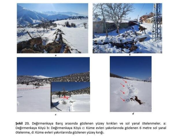 AFAD'dan Kahramanmaraş merkezli depremlere ilişkin rapor - Sputnik Türkiye
