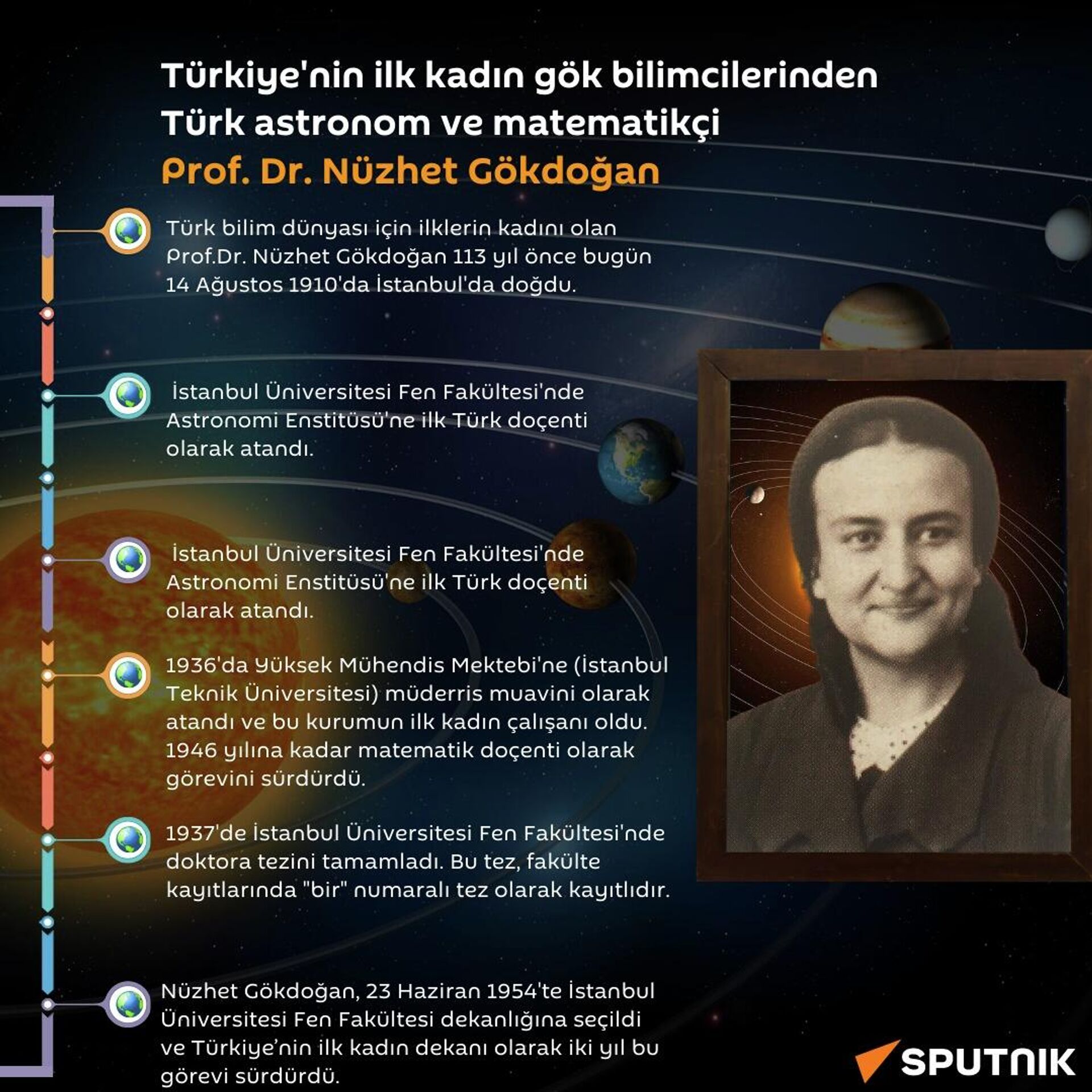 Türk bilim dünyasında ilklerin kadını: Nüzhet Gökdoğan kimdir? - Sputnik Türkiye, 1920, 14.08.2023