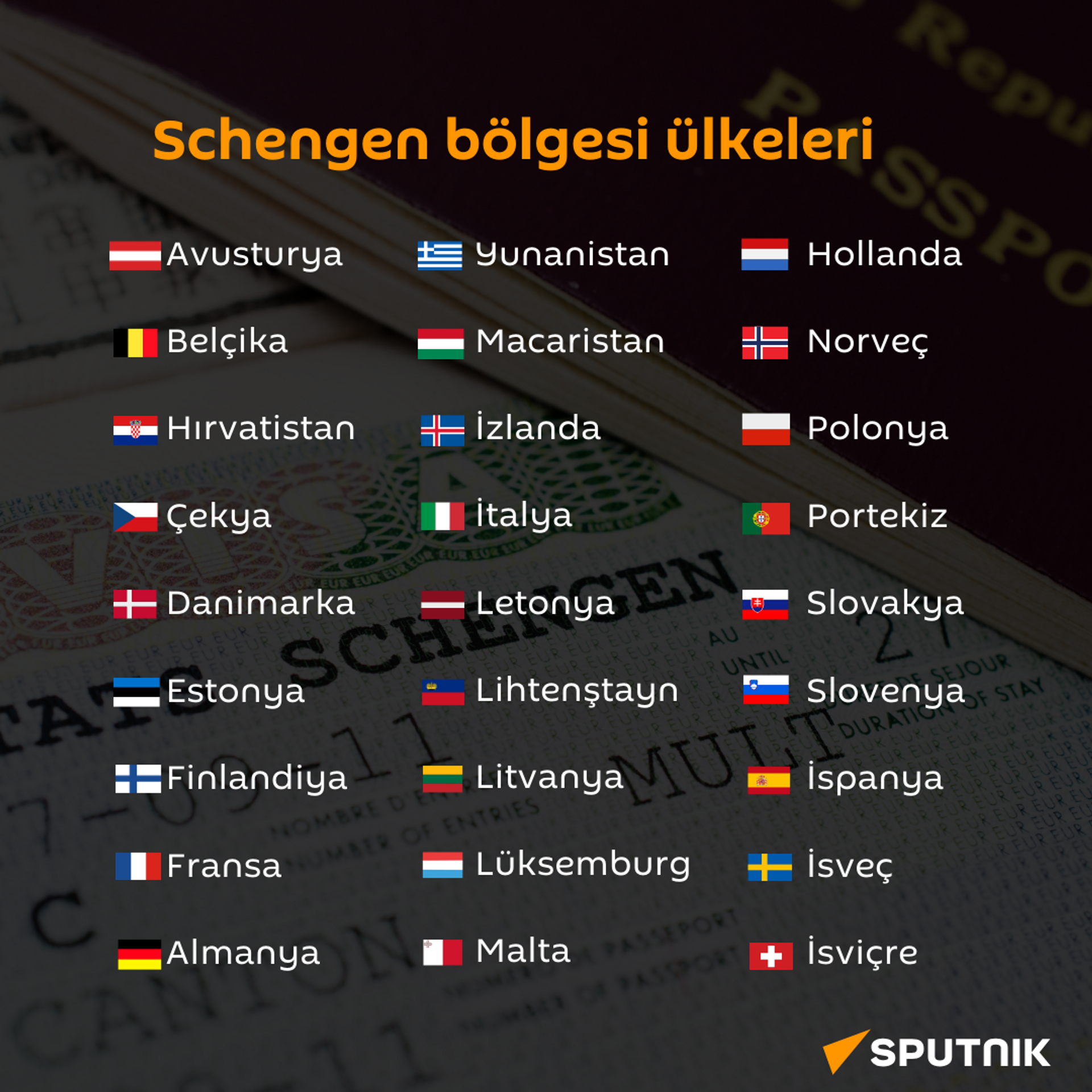 Schengen bölgesi ülkeleri - Sputnik Türkiye, 1920, 19.10.2023