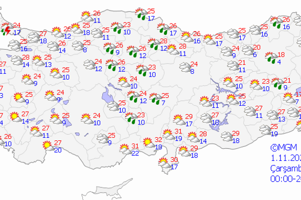 Meteoroloji1 - Sputnik Türkiye