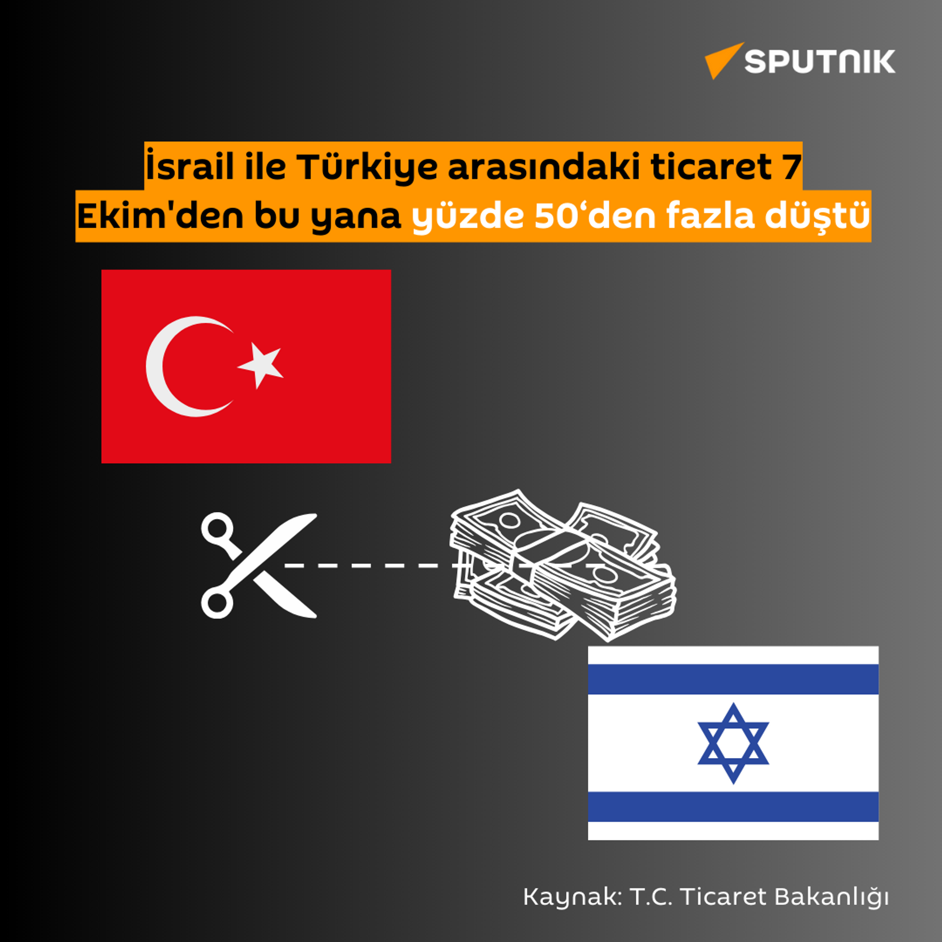 İsrail-Türkiye ticaret - Sputnik Türkiye, 1920, 07.11.2023