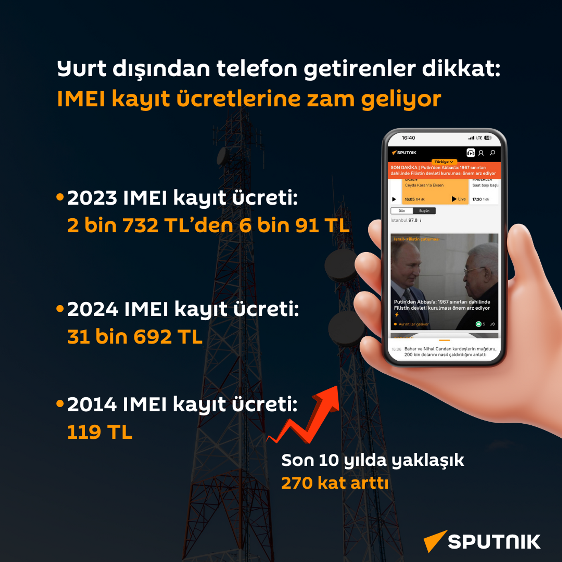 IMEI zam - Sputnik Türkiye, 1920, 30.11.2023