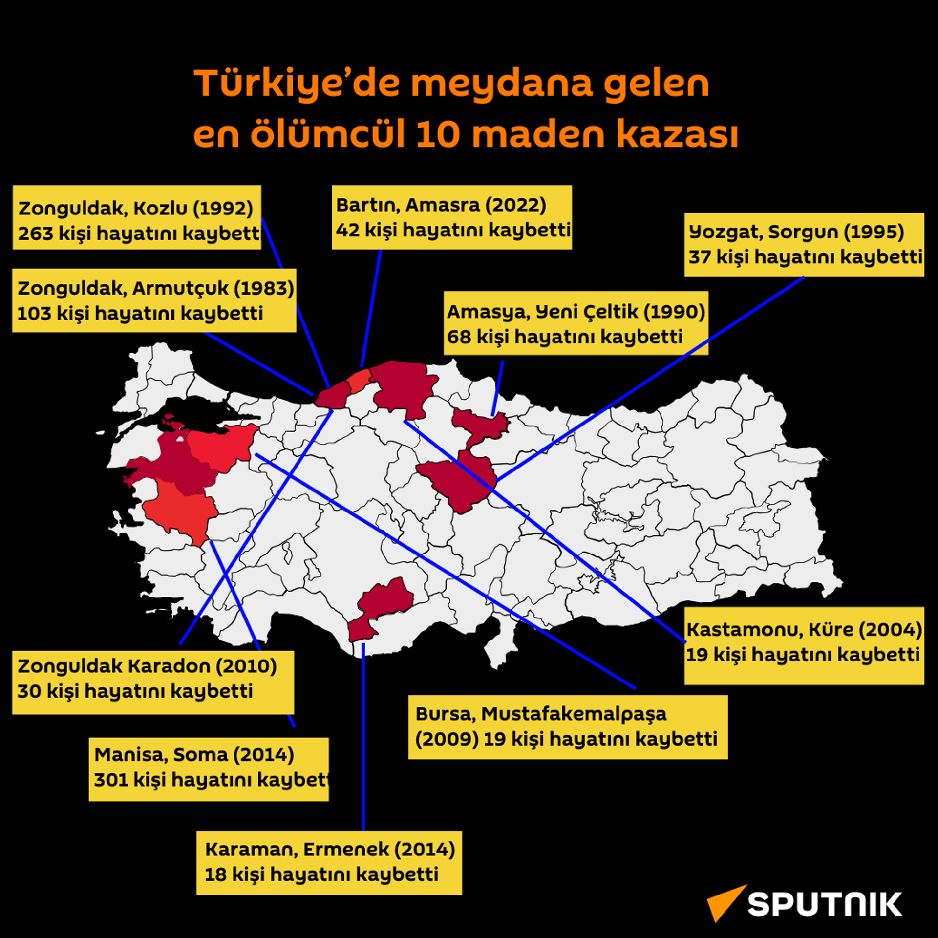 Türkiye'de meydana gelen maden kazaları - Sputnik Türkiye, 1920, 04.12.2023