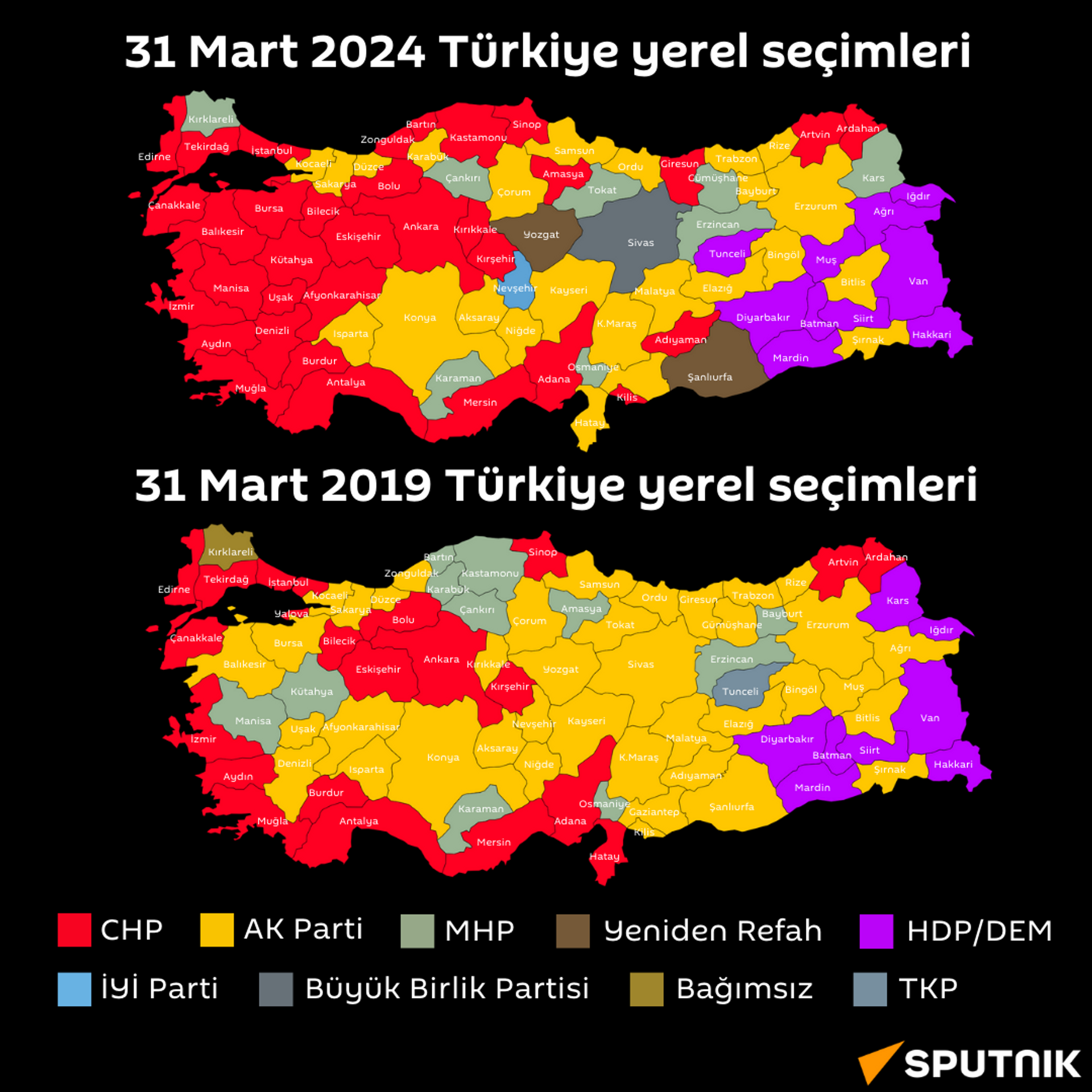 31 Mart 2019 ve 31 Mart 2024 Türkiye yerel seçim sonuçları - Sputnik Türkiye, 1920, 02.04.2024
