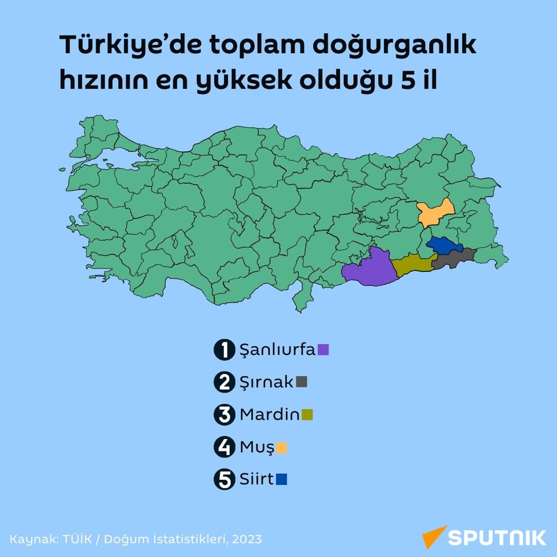 Türkiye'de toplam doğurganlık hızının en yüksek ve en düşük olduğu iller belirlendi 
 - Sputnik Türkiye, 1920, 15.05.2024