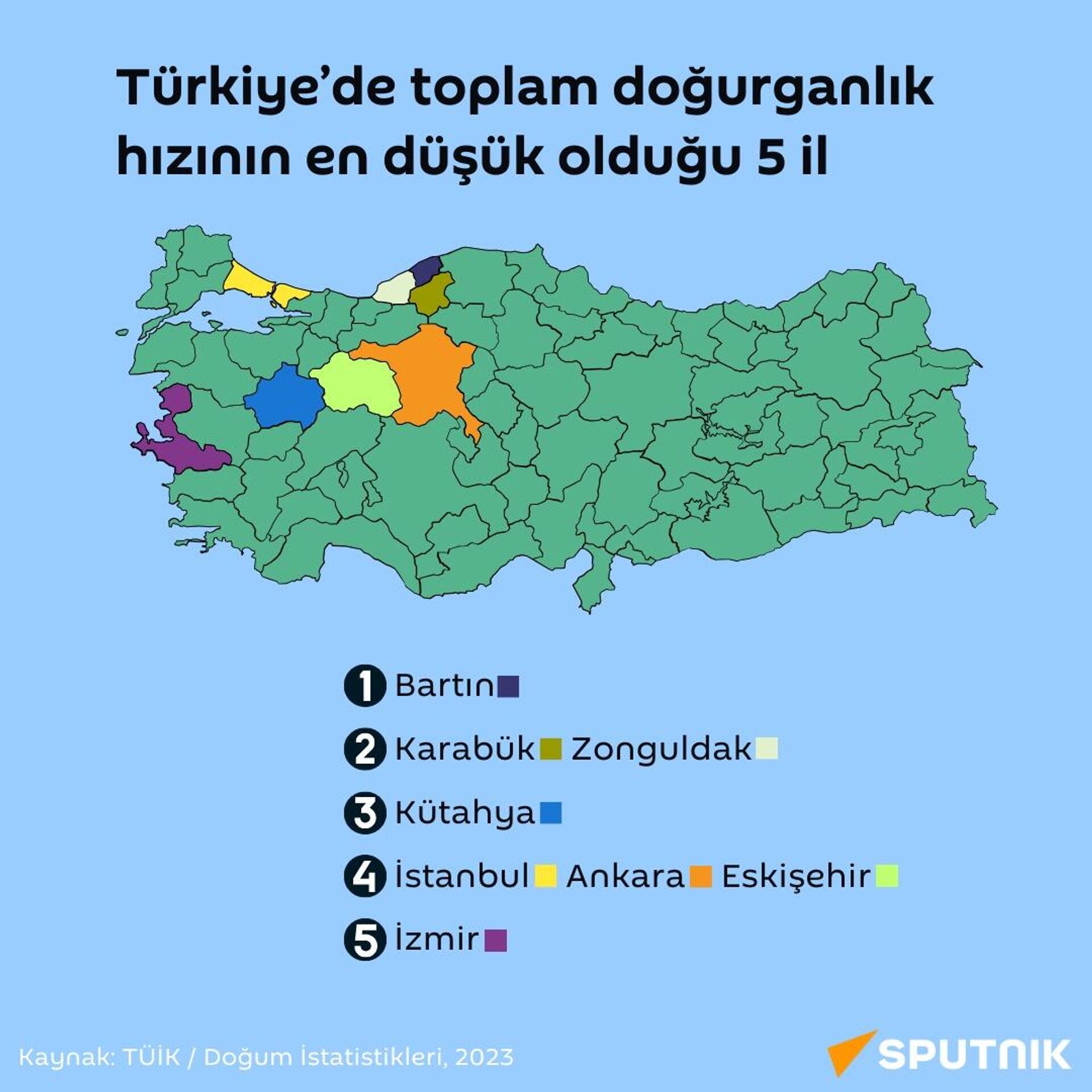 Türkiye'de toplam doğurganlık hızının en yüksek ve en düşük olduğu iller belirlendi 
 - Sputnik Türkiye, 1920, 15.05.2024