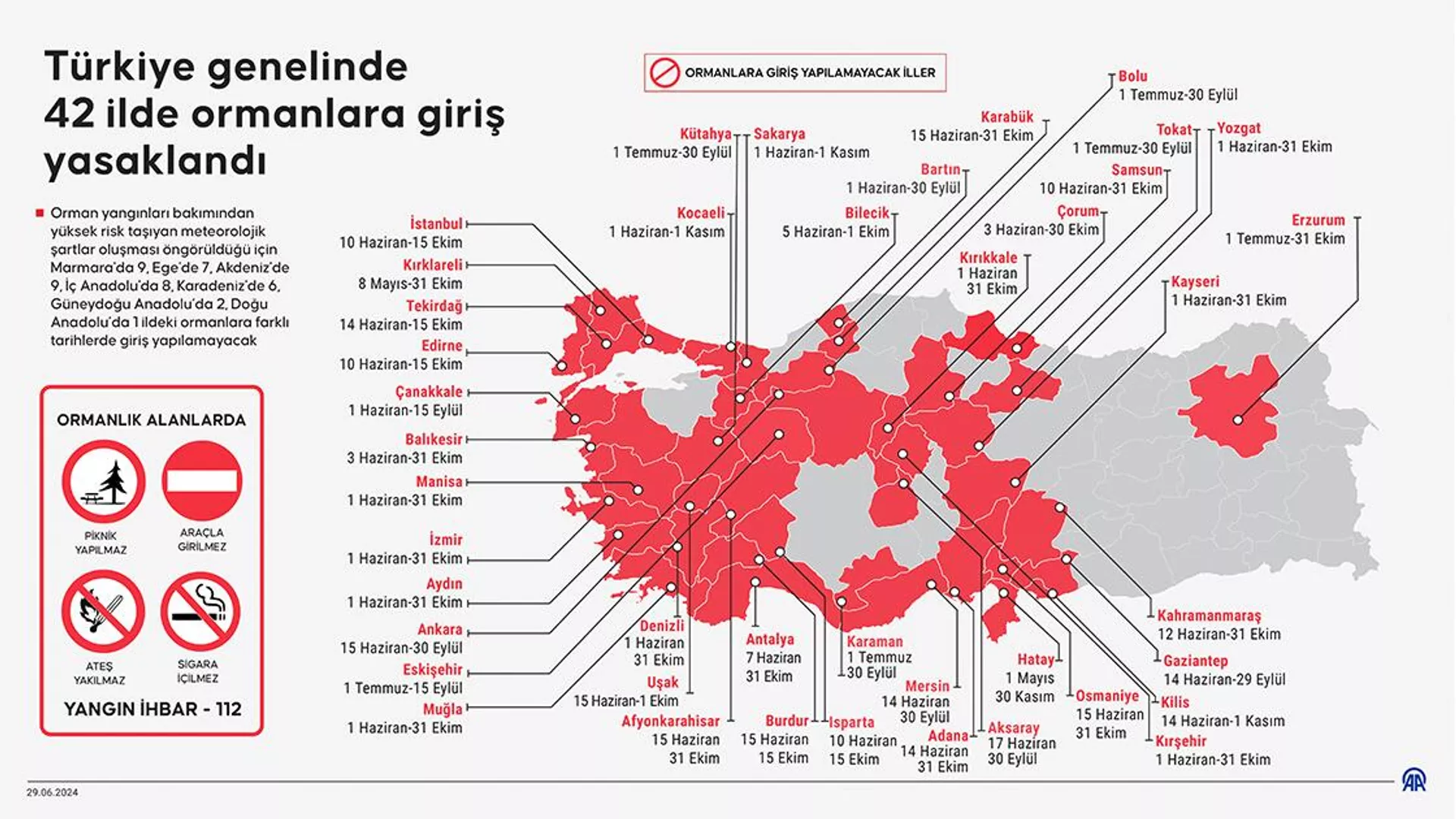 Yasakların detayları ve illere göre tarihleri ise şu şekildedir:

 - Sputnik Türkiye, 1920, 29.06.2024