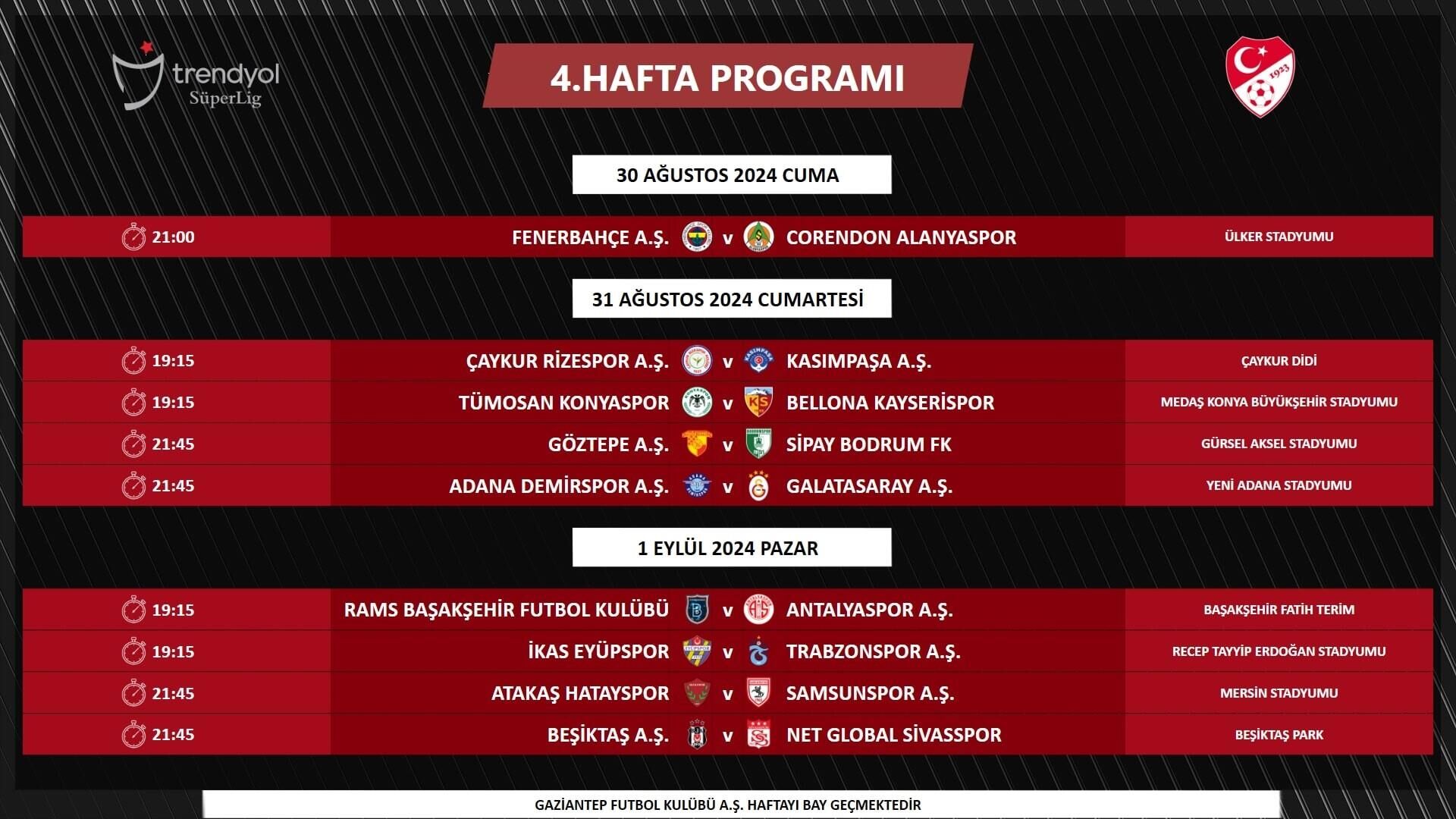 Süper Lig 4. Hafta - Sputnik Türkiye, 1920, 15.08.2024