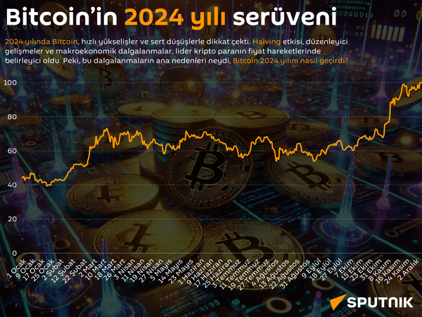 Bitcoin - Sputnik Türkiye