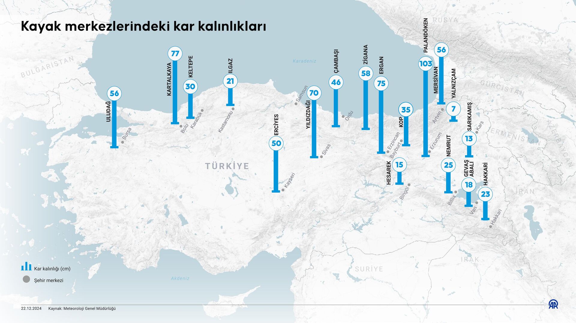 Kış tatili planlayanlar için kayak merkezlerindeki kar kalınlıkları açıklandı - Sputnik Türkiye, 1920, 22.12.2024