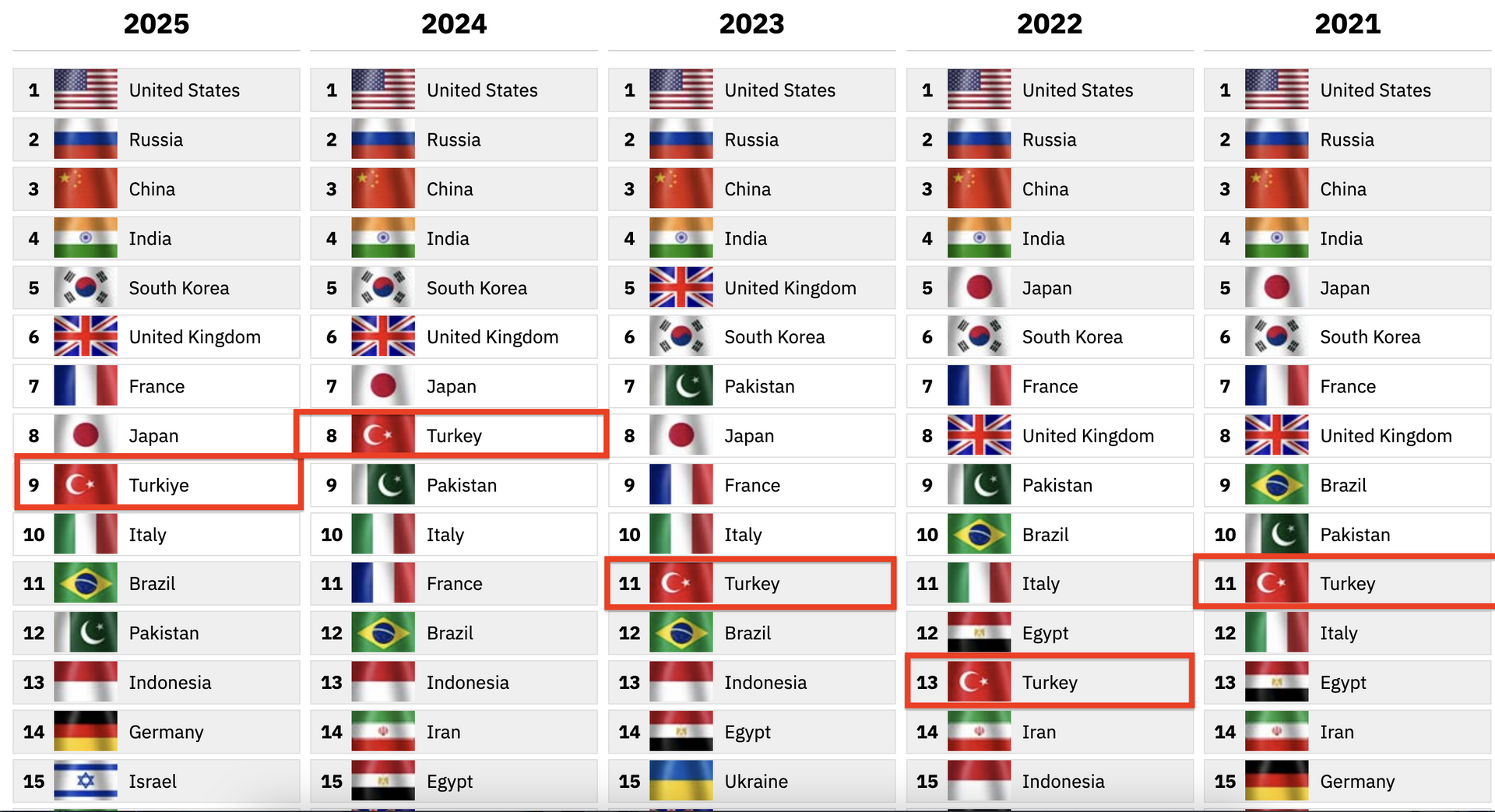 Türkiye - Sputnik Türkiye, 1920, 12.01.2025