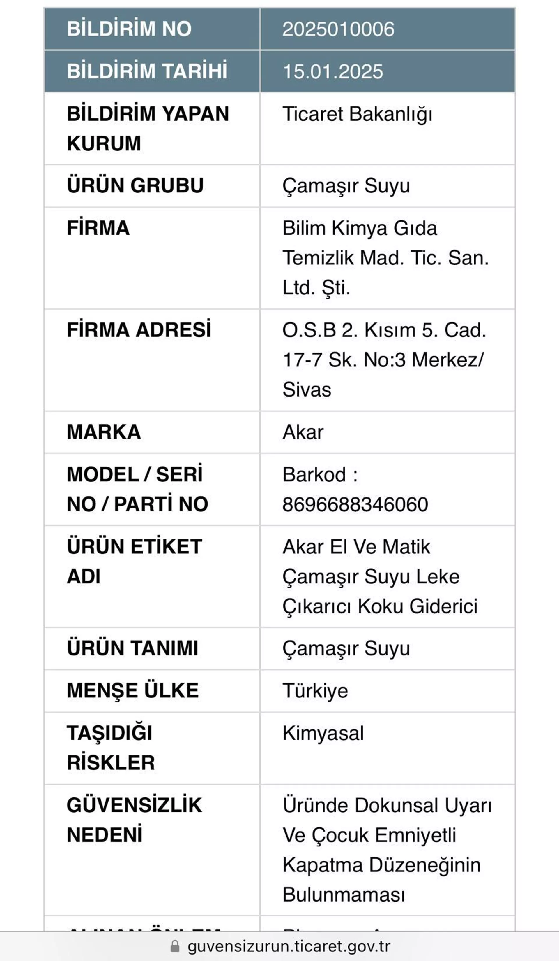 çamaşır suyu  - Sputnik Türkiye, 1920, 15.01.2025