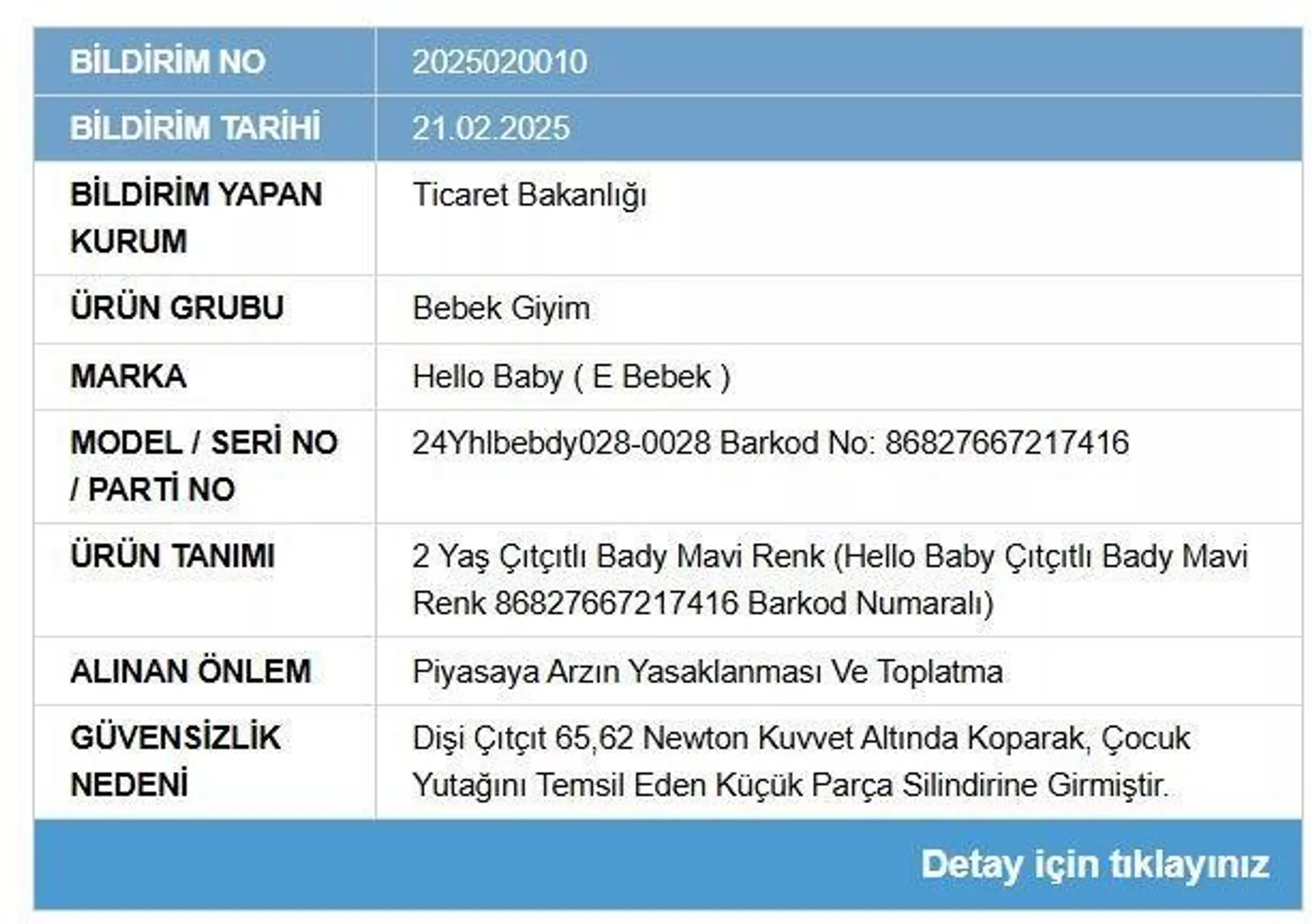 Ticaret Bakanlığı Ticaret Bakanlığı - Sputnik Türkiye, 1920, 23.02.2025