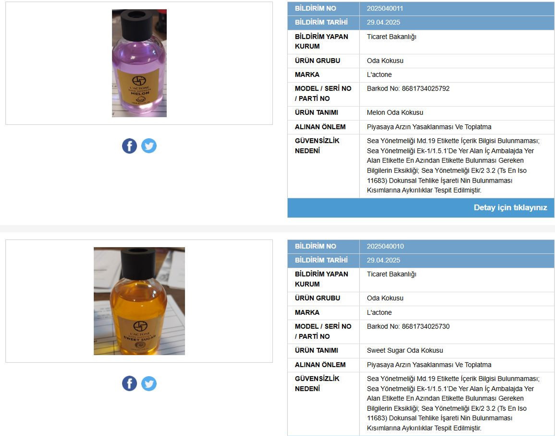 Bakanlık 'bu markanın iki kokusunu evinize sokmayın' diyerek duyurdu: 'Ciddi sağlık riski oluşturuyor' - Sputnik Türkiye, 1920, 29.04.2025