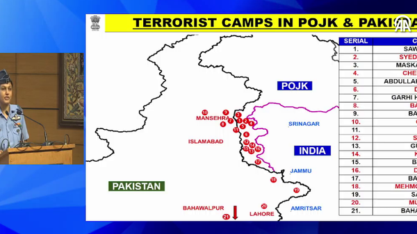 Sindoor Operasyonu - Sputnik Türkiye