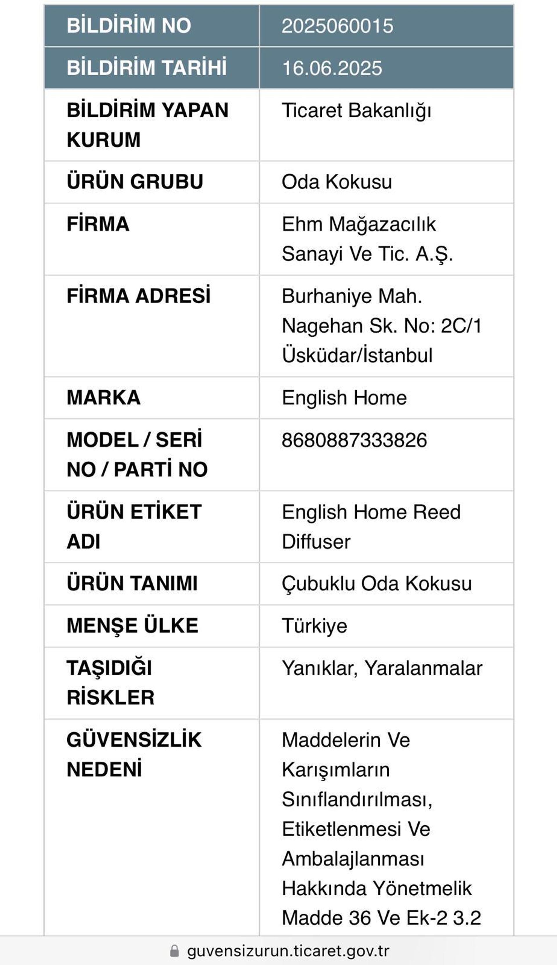 Ticaret Bakanlığı - Sputnik Türkiye, 1920, 16.06.2025