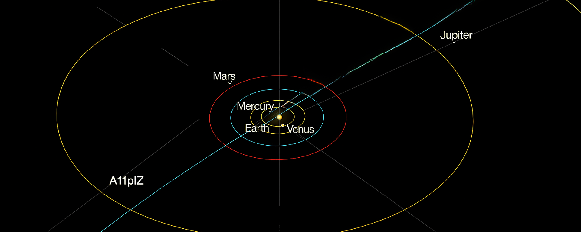 A11pl3Z - Sputnik Türkiye, 1920, 02.07.2025