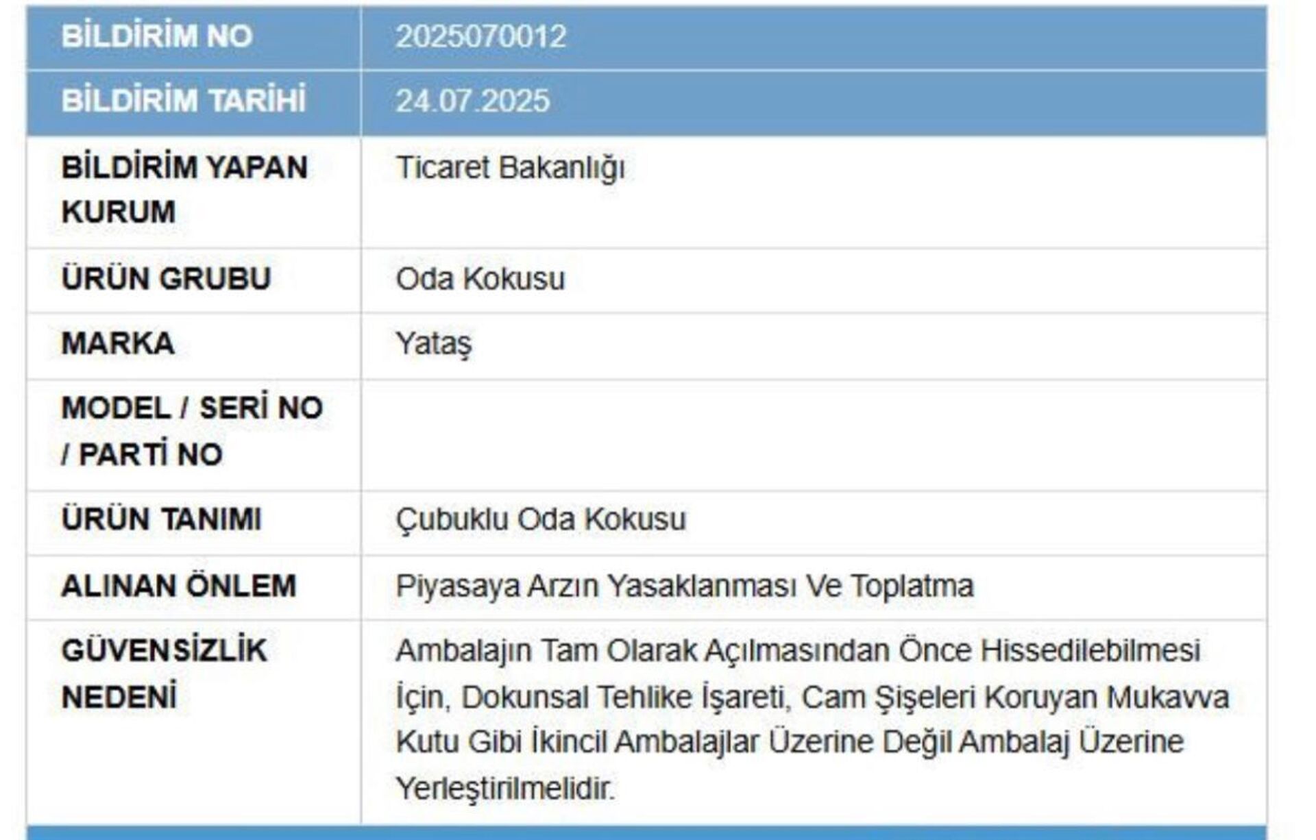 oda kokusu - Sputnik Türkiye, 1920, 24.07.2025