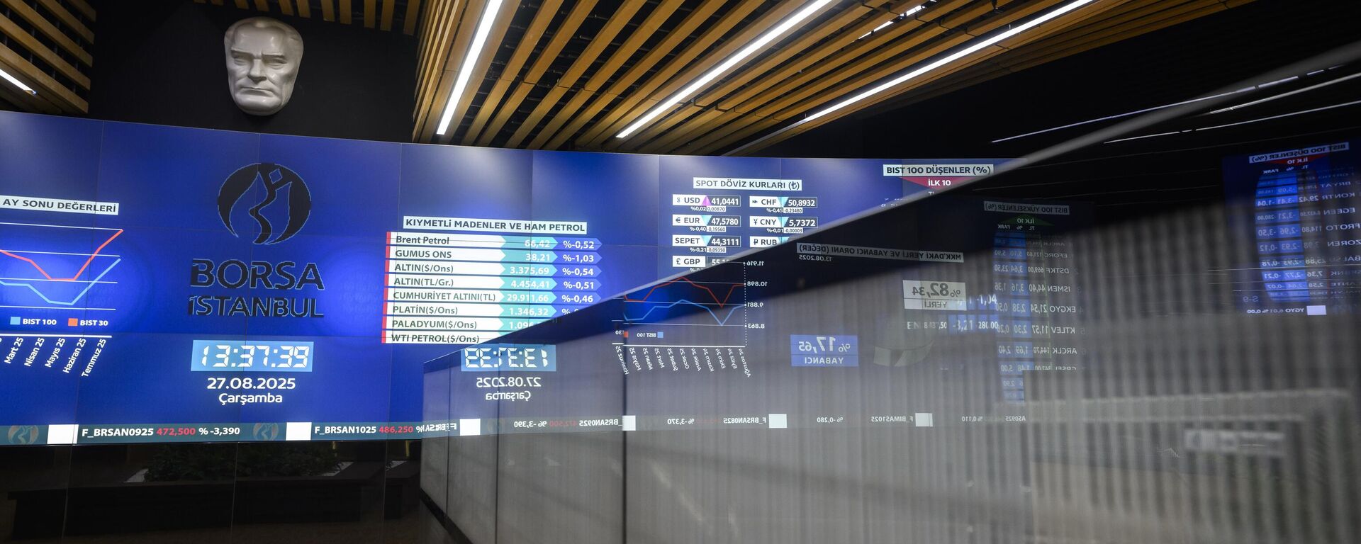 Borsa istanbul - Sputnik Türkiye, 1920, 28.11.2025