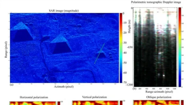 Giza Piramitlerinin Altında İkinci Gizli Şehir  - Sputnik Türkiye