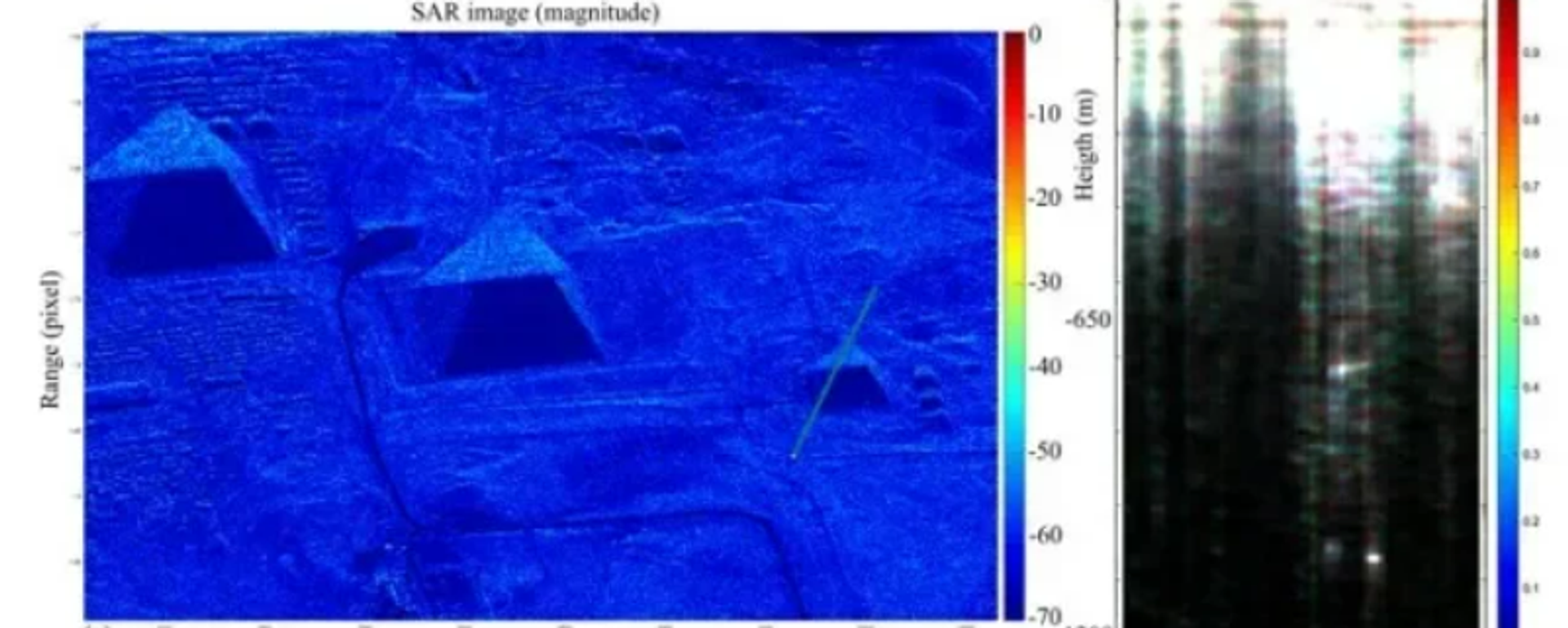 Giza Piramitlerinin Altında İkinci Gizli Şehir  - Sputnik Türkiye, 1920, 19.09.2025