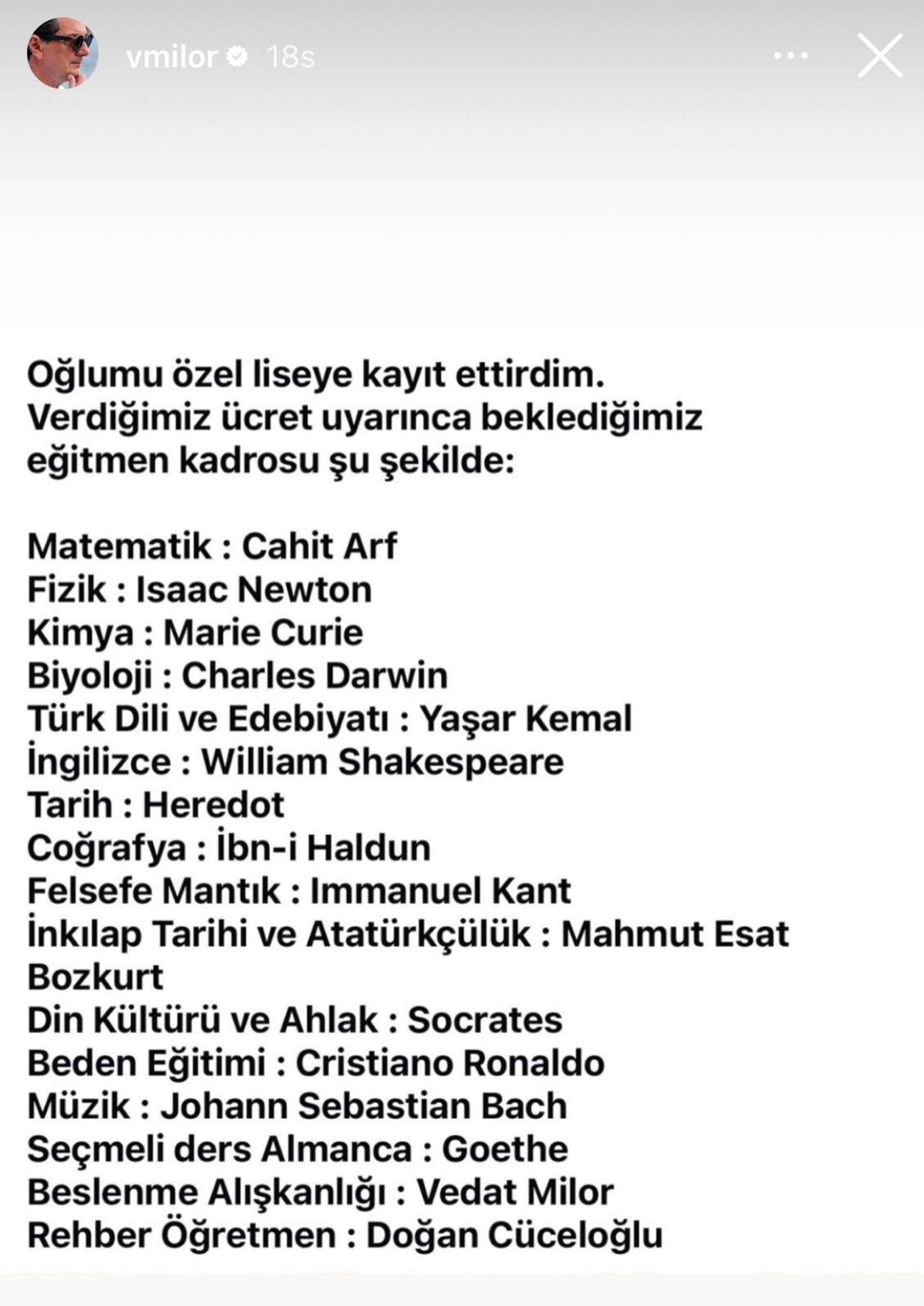 Vedat Milor - Sputnik Türkiye, 1920, 06.10.2025