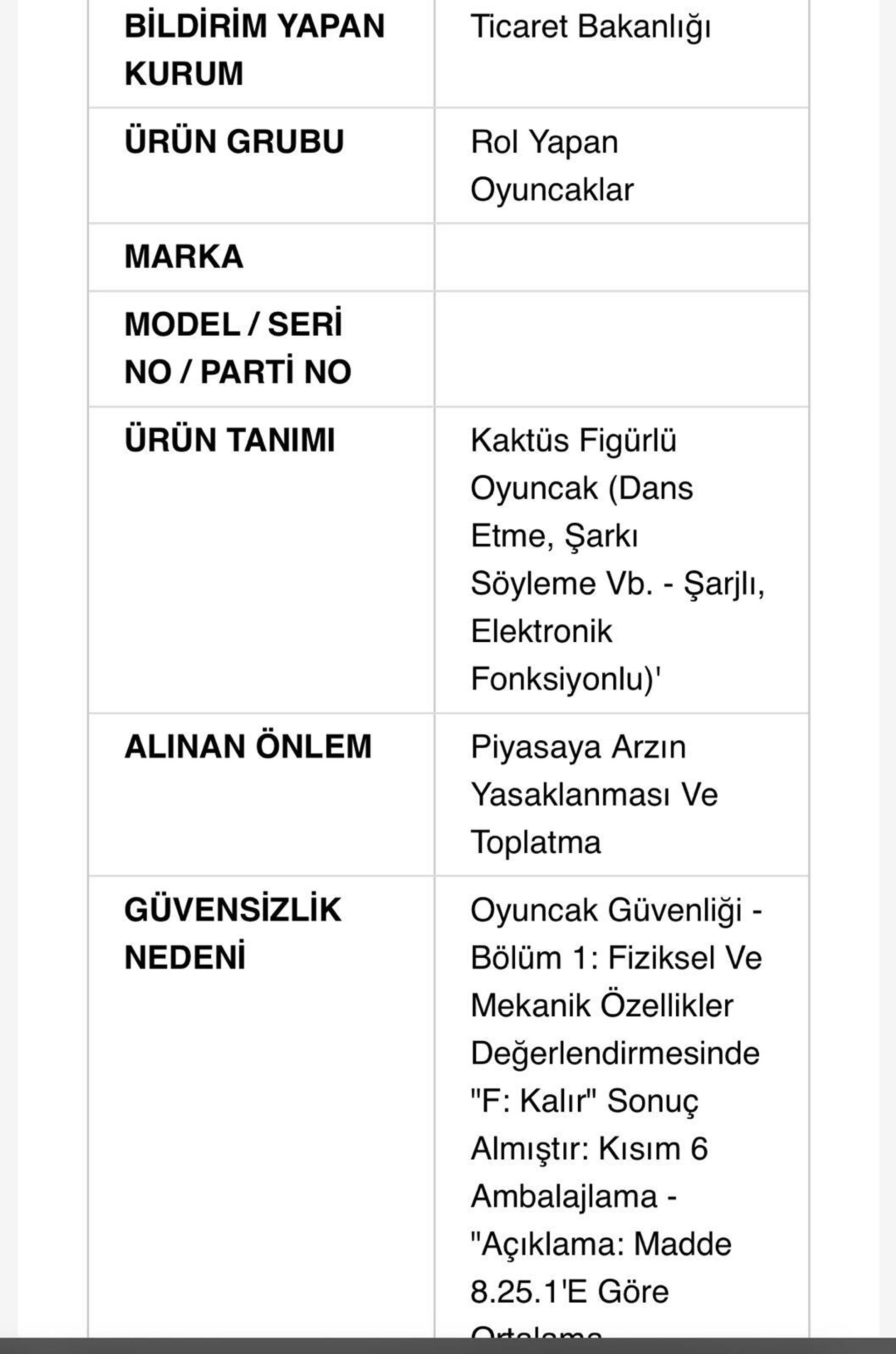 Ticaret Bakanlığı - Sputnik Türkiye, 1920, 09.10.2025