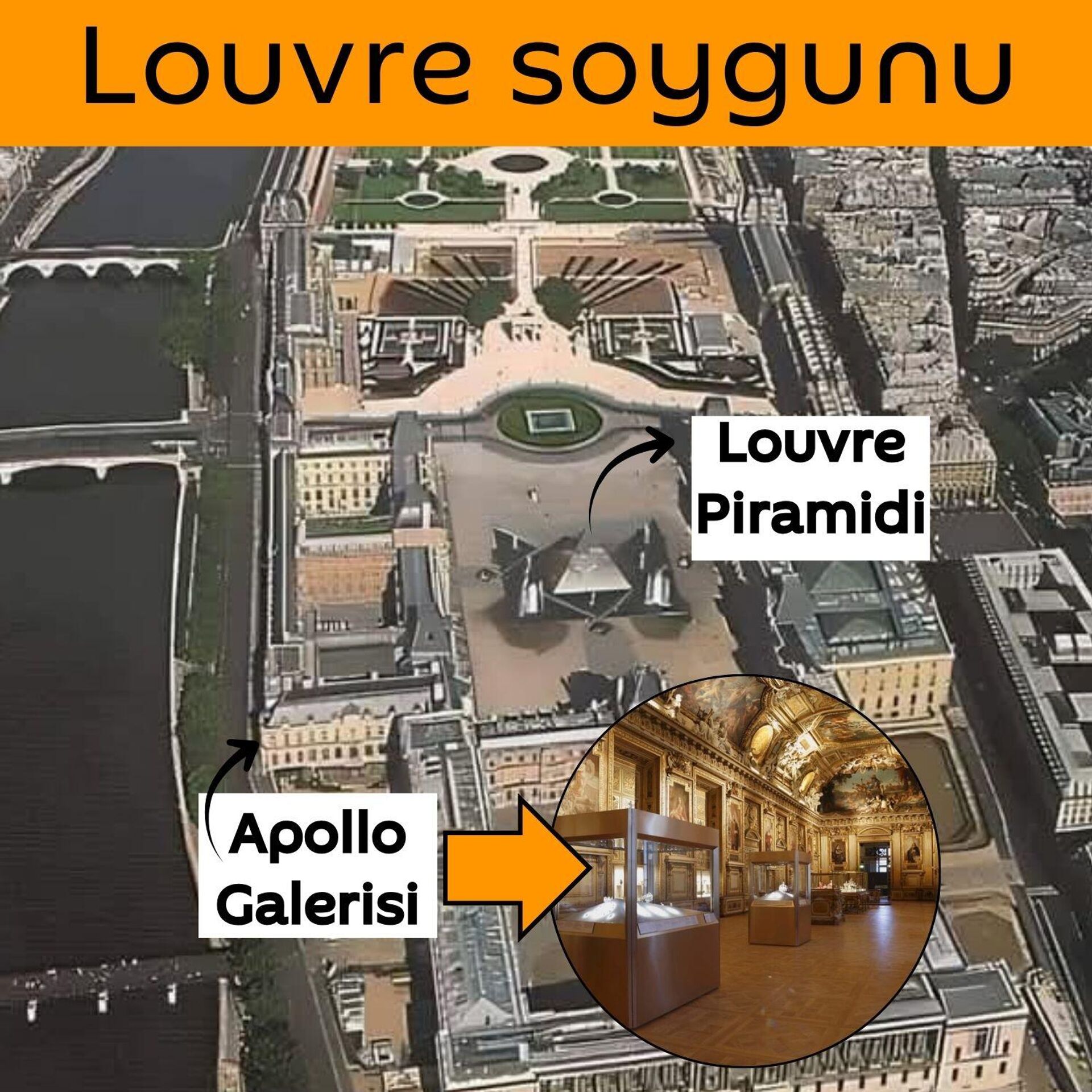 Louvre Soygunu İnfografi - Sputnik Türkiye, 1920, 20.10.2025