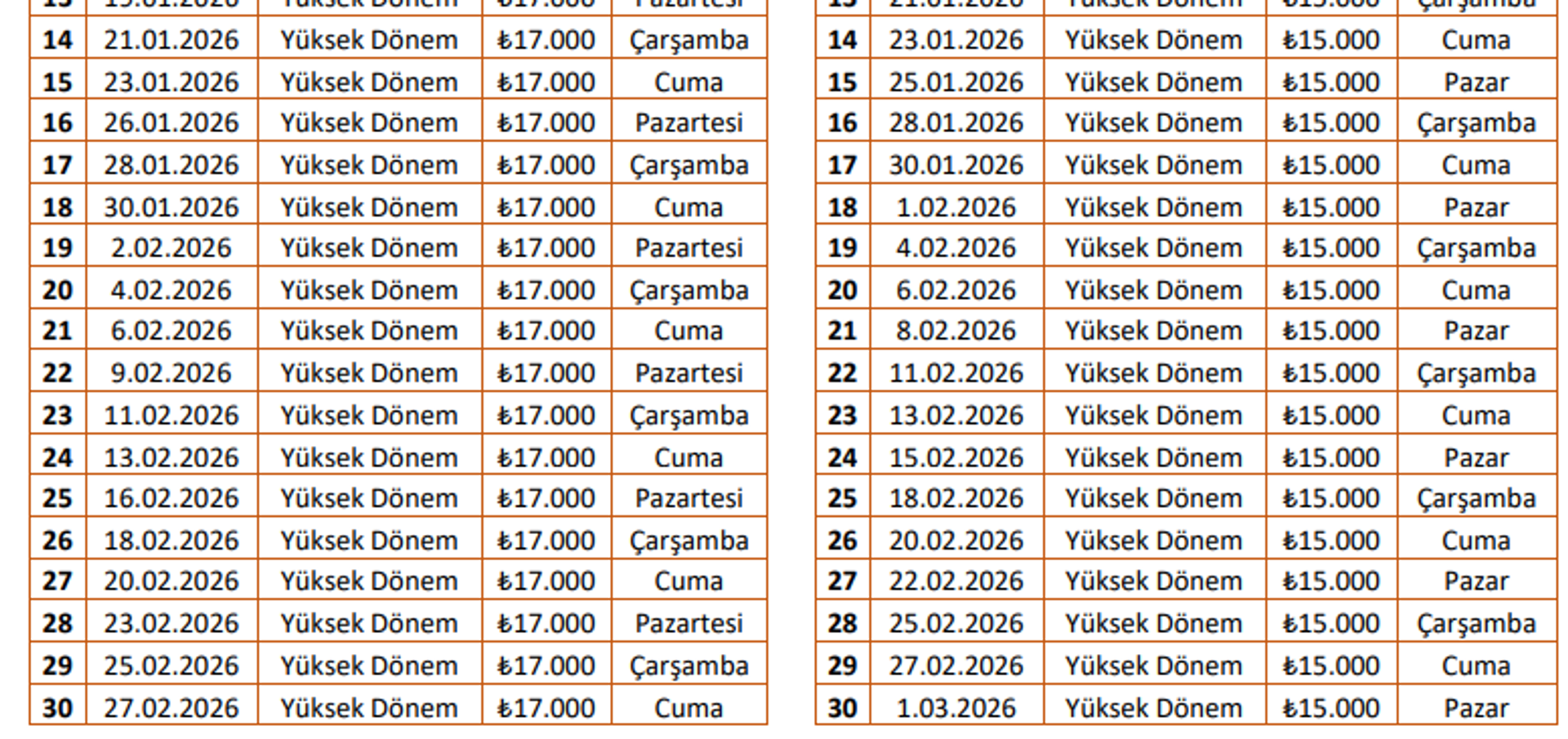 Turistik Doğu Ekspresi seferleri başlıyor: Fiyatı ne kadar? - Sputnik Türkiye, 1920, 27.10.2025